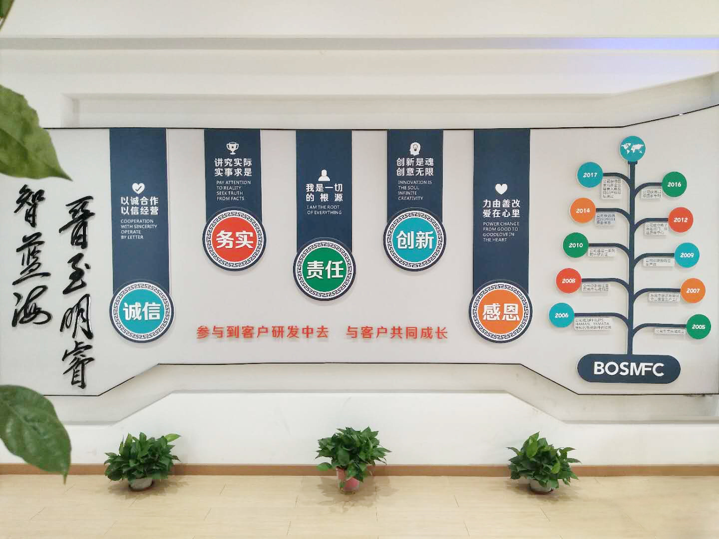 Cina Dongguan Lanjin Optoelectronics Co., Ltd. Profil Perusahaan